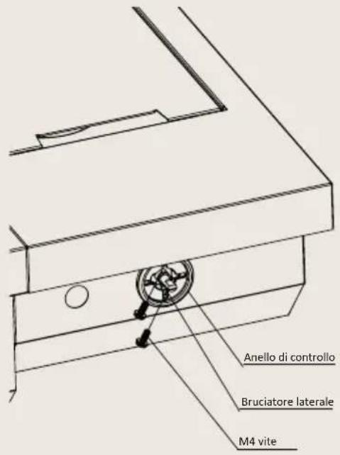 BORETTI Maggiore Antraciet - Passaggio 1 - 3