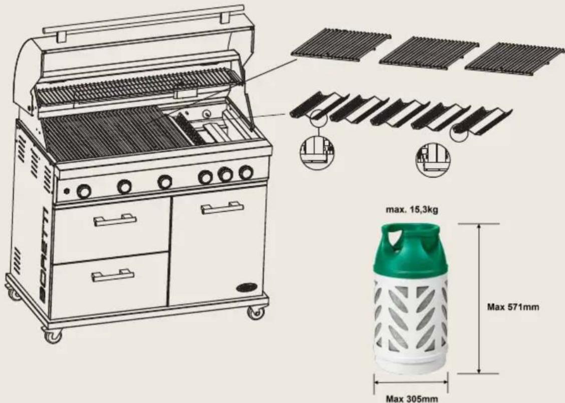BORETTI Imperatore Nero 5B - Étape 6 – Installation des grills et des brise-flammes - 1