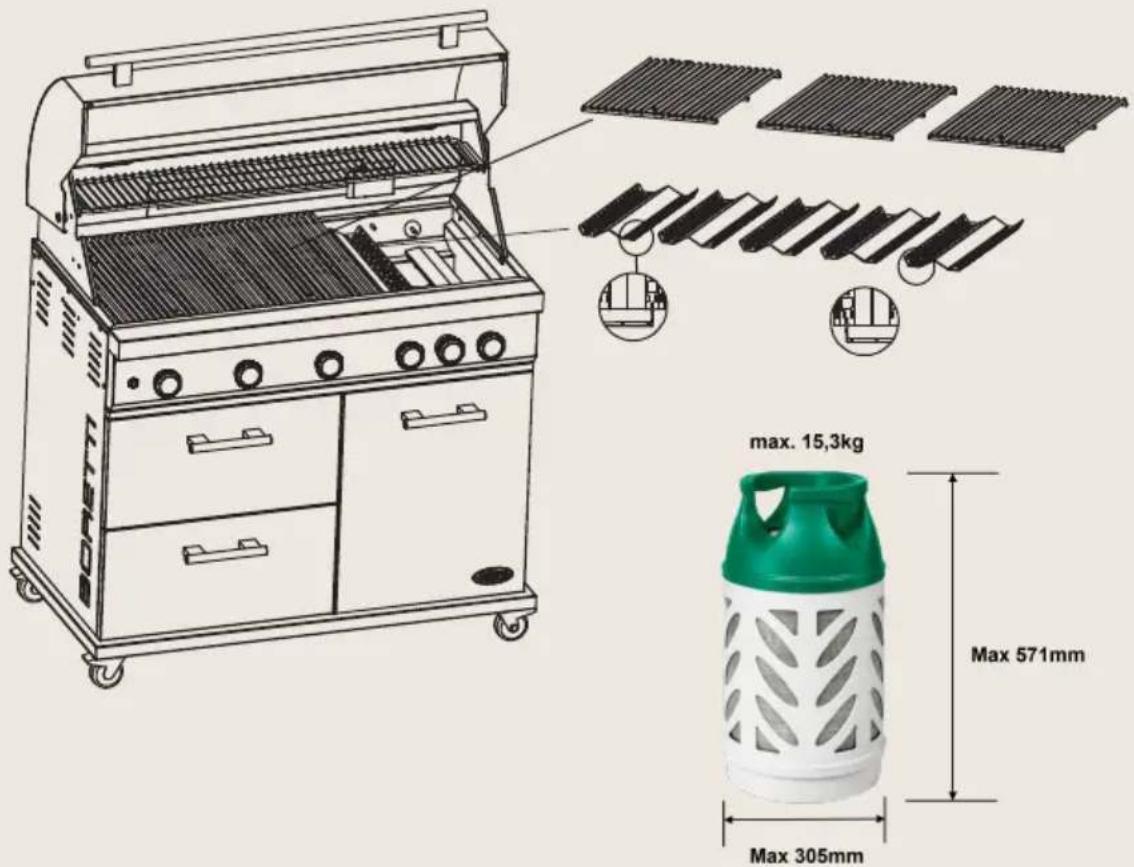 BORETTI Imperatore Nero 5B - Step 6 – Mounting the grills and flame tamers - 1