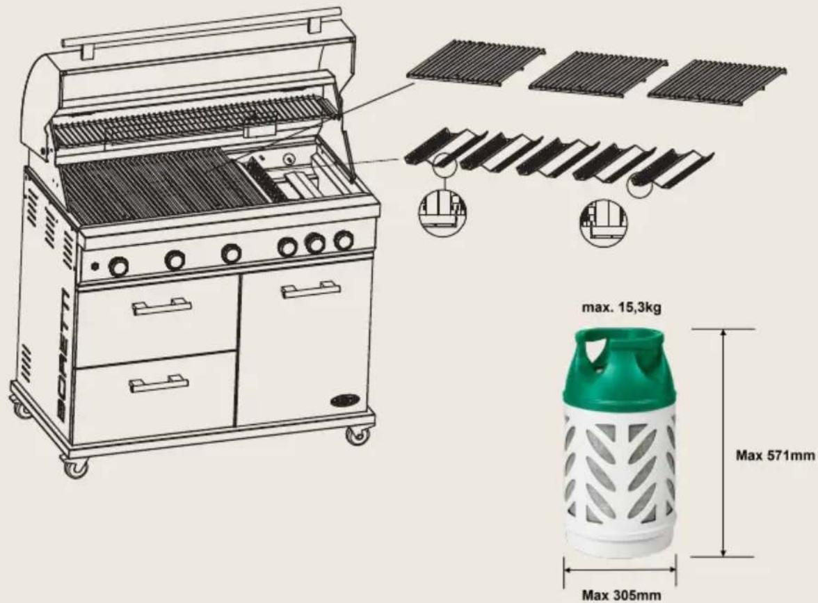 BORETTI Imperatore Nero 5B - Trinn 6 – Montering av griller og flammetemmere - 1