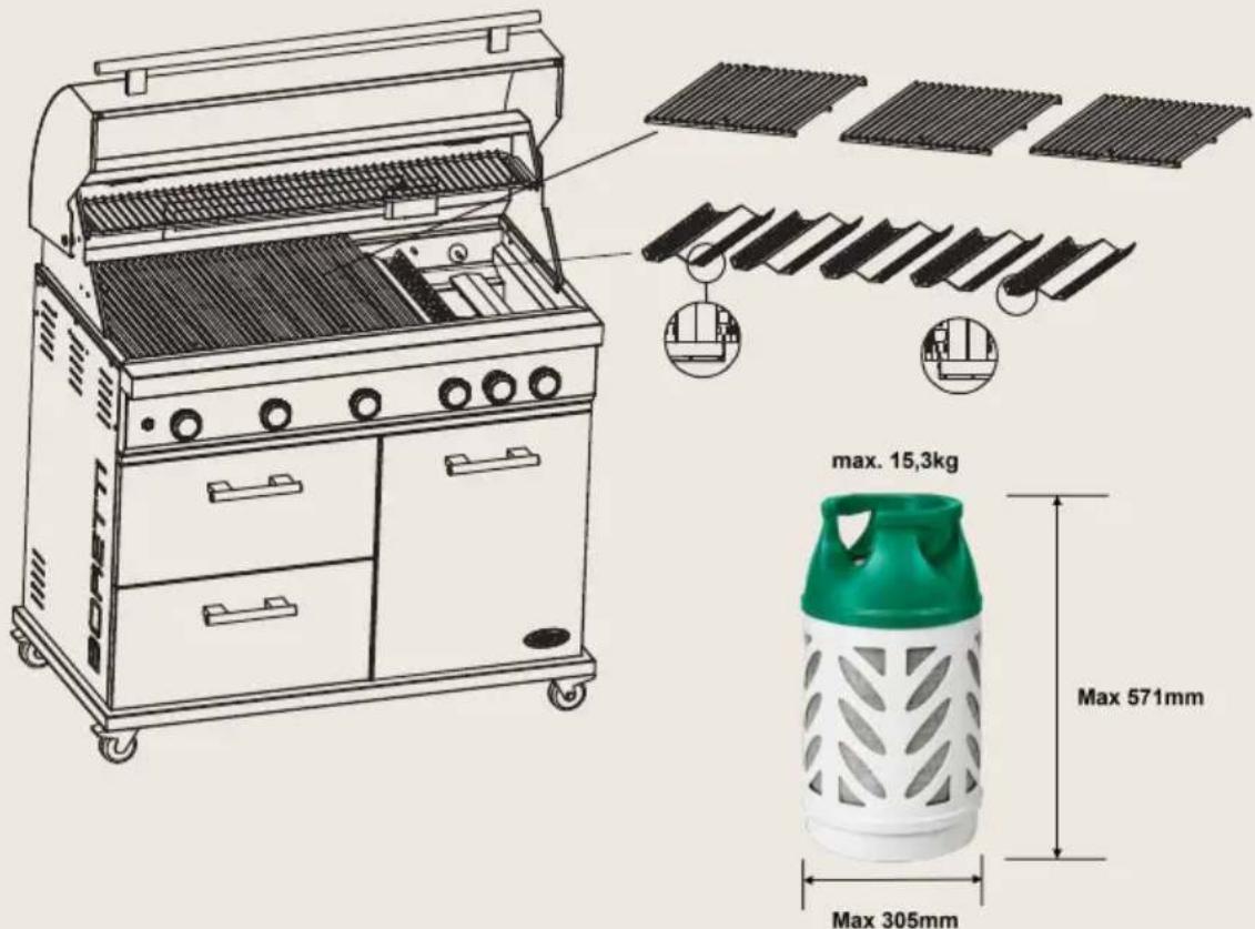 BORETTI Imperatore Nero 5B - Stap 6 – Het monteren van de roosters en de vlamverdelers - 1