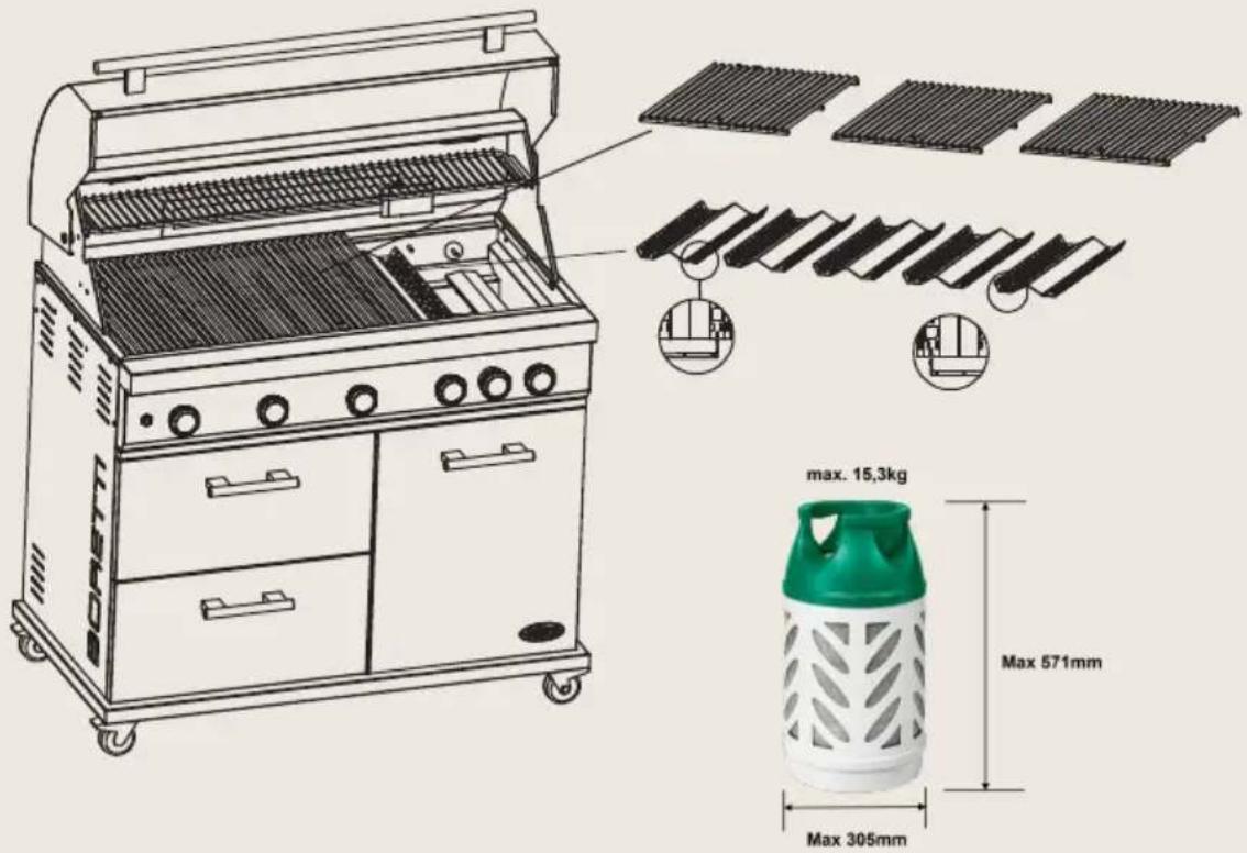 BORETTI Imperatore Nero 5B - Schritt 6 – Montage der Grillroste und Flammenbändiger - 1