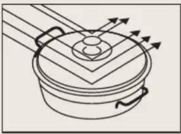 BORETTI MLBC45ZW - Why the food is heated - 1