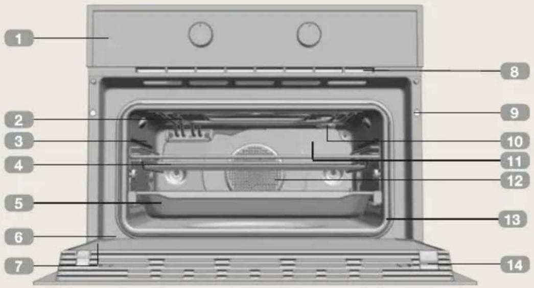 BORETTI MLBC45ZW - Description of the appliance - 1