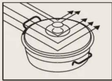 BORETTI MLBC45ZW - Comment les aliments chauffent-ils? - 1