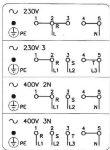 BORETTI BPMDN60ZWR - Electrische Aansluiting - 2