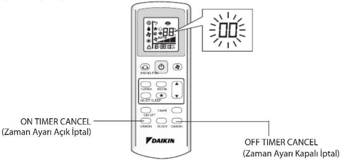 DAIKIN ATXN35NV1B - UZAKTAN KUMANDAYLA ARIZA TEŞHİSİ - 1