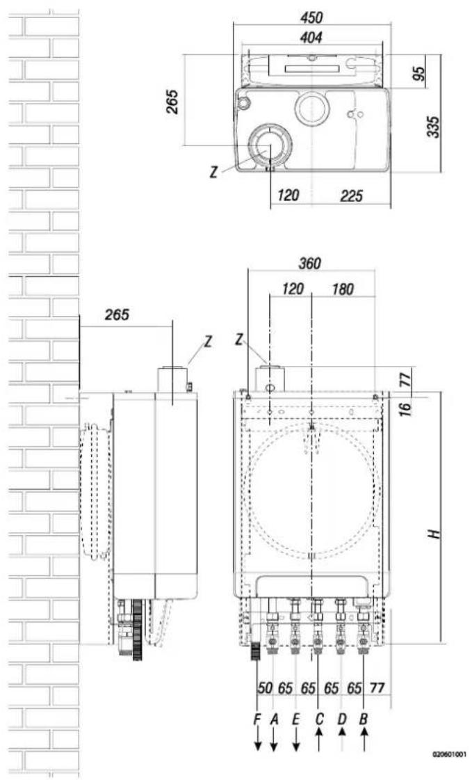 DAIKIN EKOMB28AAV1H - Installation measurements - 2