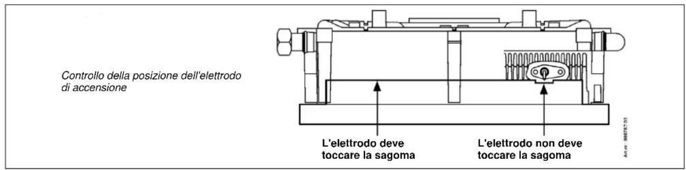DAIKIN EKOMB28AAV1H - Il dispositivo di comando della caldaia è rumoroso durante l'accensione - 2