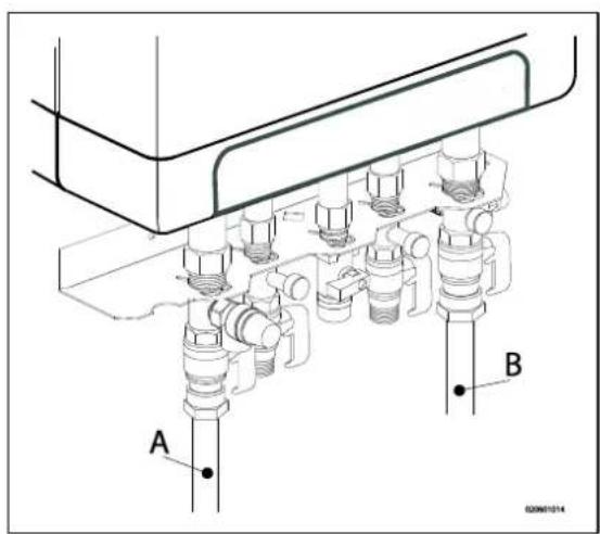 DAIKIN EKOMB28AAV1H - COLLEGAMENTI - 1