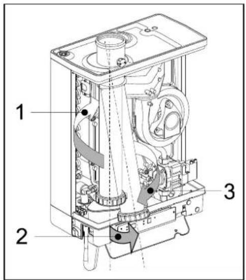 DAIKIN EKOMB28AAV1H - ΔΥΣΛΕΙΤΟΥΡΓΙΕΣ - 1