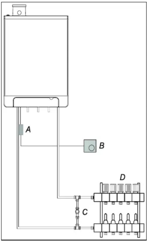 DAIKIN EKOMB28AAV1H - Instrukcja dotycząca instalacji - 1