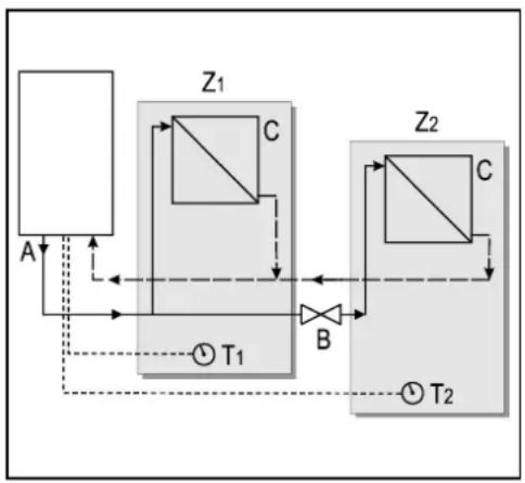 DAIKIN EKOMB28AAV1H - Installatievoorschrift - 2