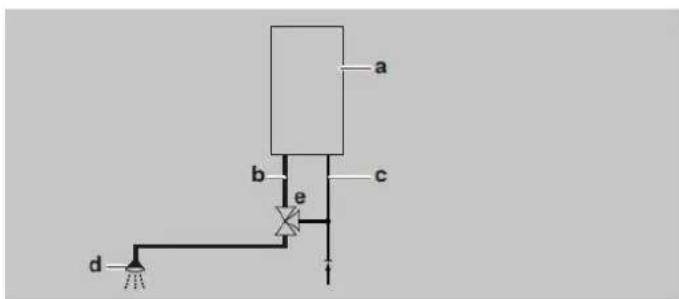 DAIKIN EKOMB28AAV1H - Removing cover plate and front panel - 1