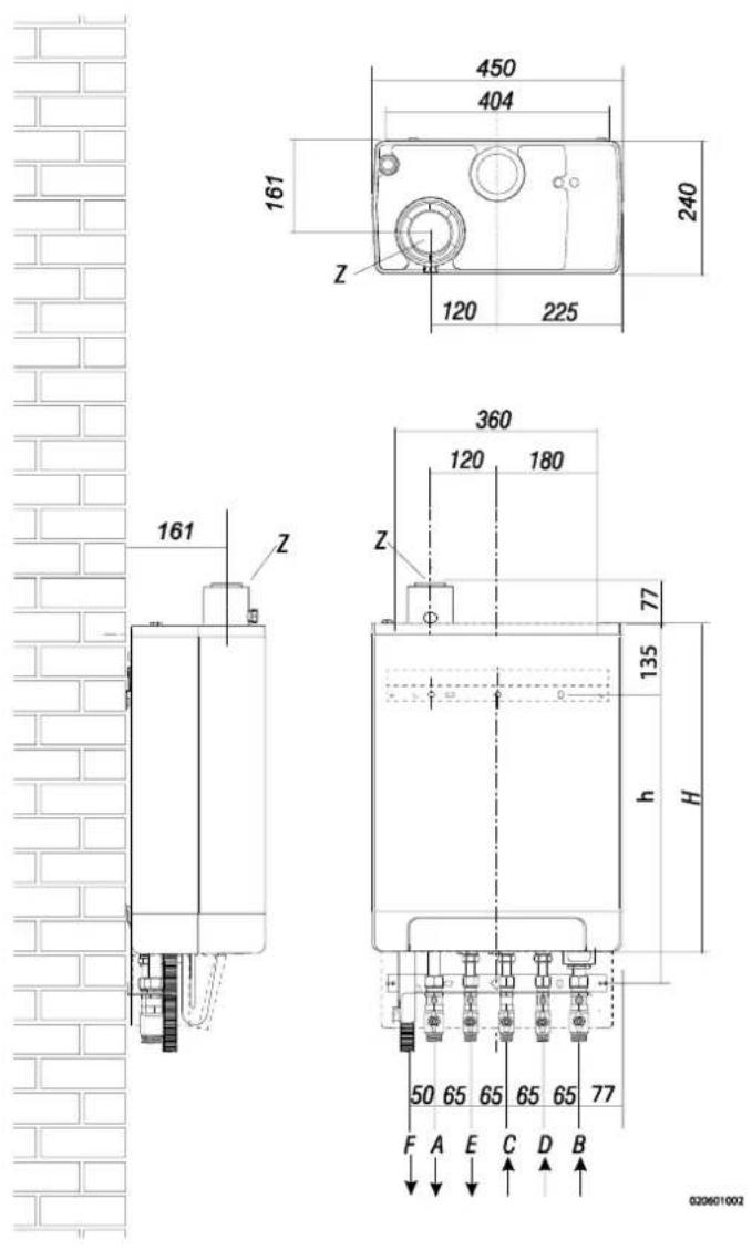 DAIKIN EKOMB28AAV1H - Abmessungen der Anlage - 1