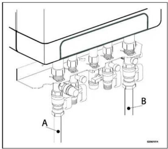 DAIKIN EKOMB28AAV1H - PODŁĄCZANIE - 1