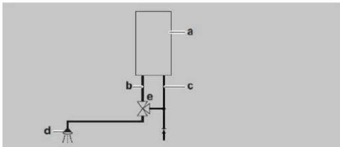 DAIKIN EKOMB28AAV1H - Αφαίρεση πλάκας καλύμματος και μπροστινού πλαισίου - 1