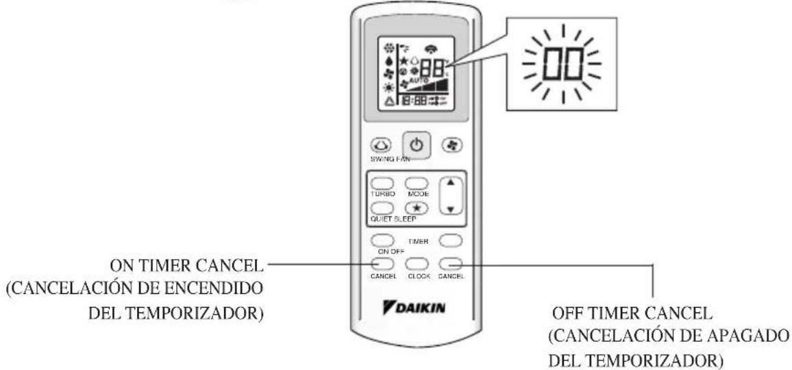 DAIKIN ATXN50NV1B - DIAGNOSIS DE FALLA POR CONTROL REMOTO - 1