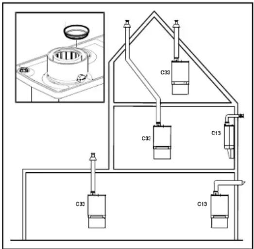 DAIKIN EHOBG18ABV1 - Połączenie równoległe 80/80 - 1