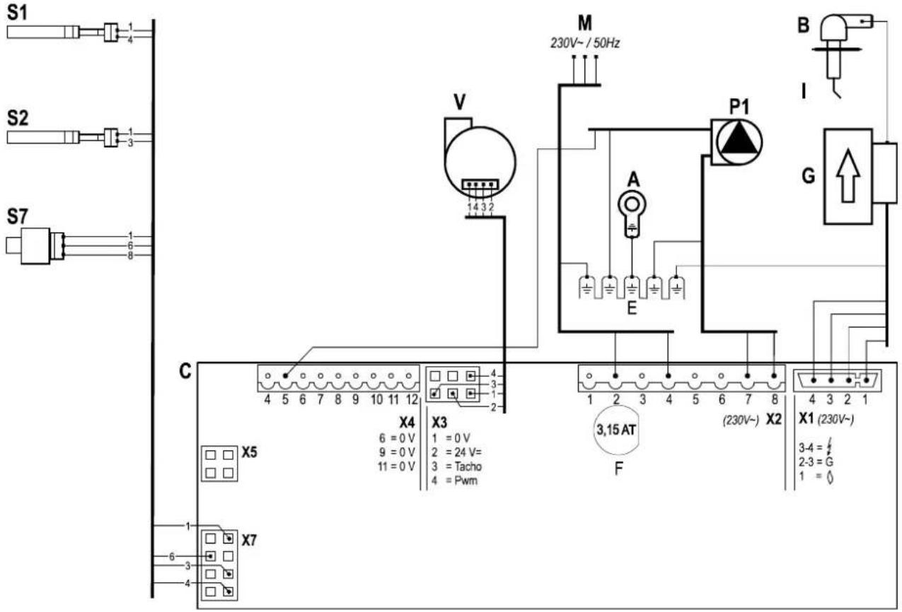 DAIKIN EHOBG18ABV1 - Schema elettrico - 1