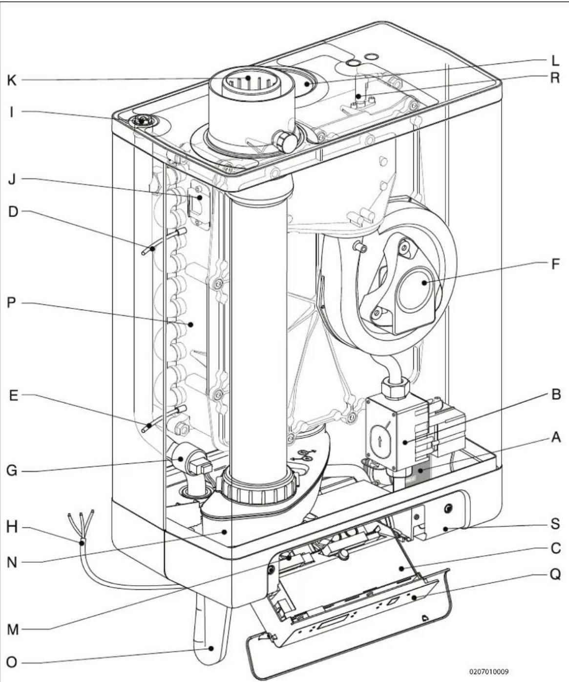 DAIKIN EHOBG18ABV1 - HOOFDCOMPONENTEN - 1