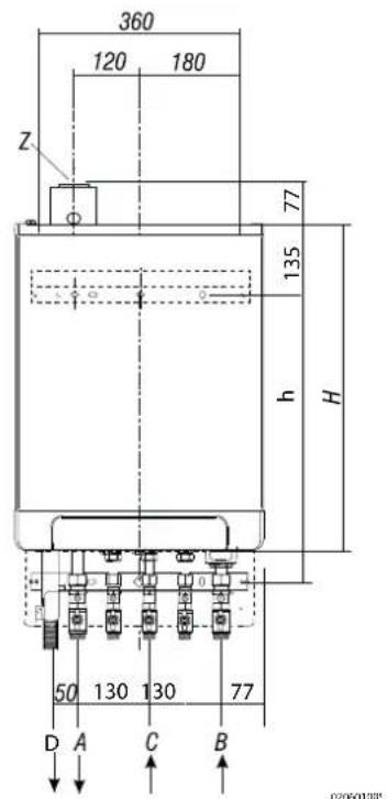 DAIKIN EHOBG18ABV1 - Inbouwmaten - 3