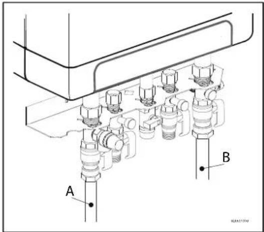 DAIKIN EHOBG18ABV1 - AANSLUITEN - 1