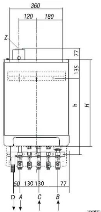 DAIKIN EHOBG18ABV1 - Wymiary instalacji - 3