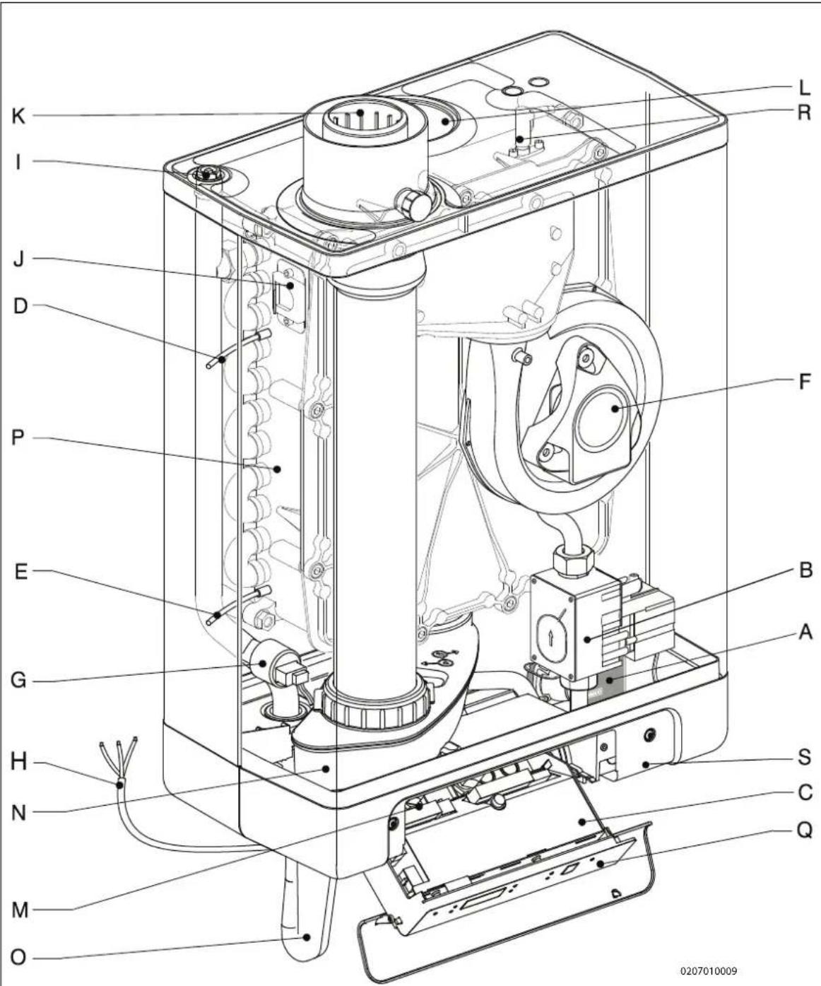 DAIKIN EHOBG18ABV1 - PRINCIPAUX COMPOSANTS - 1