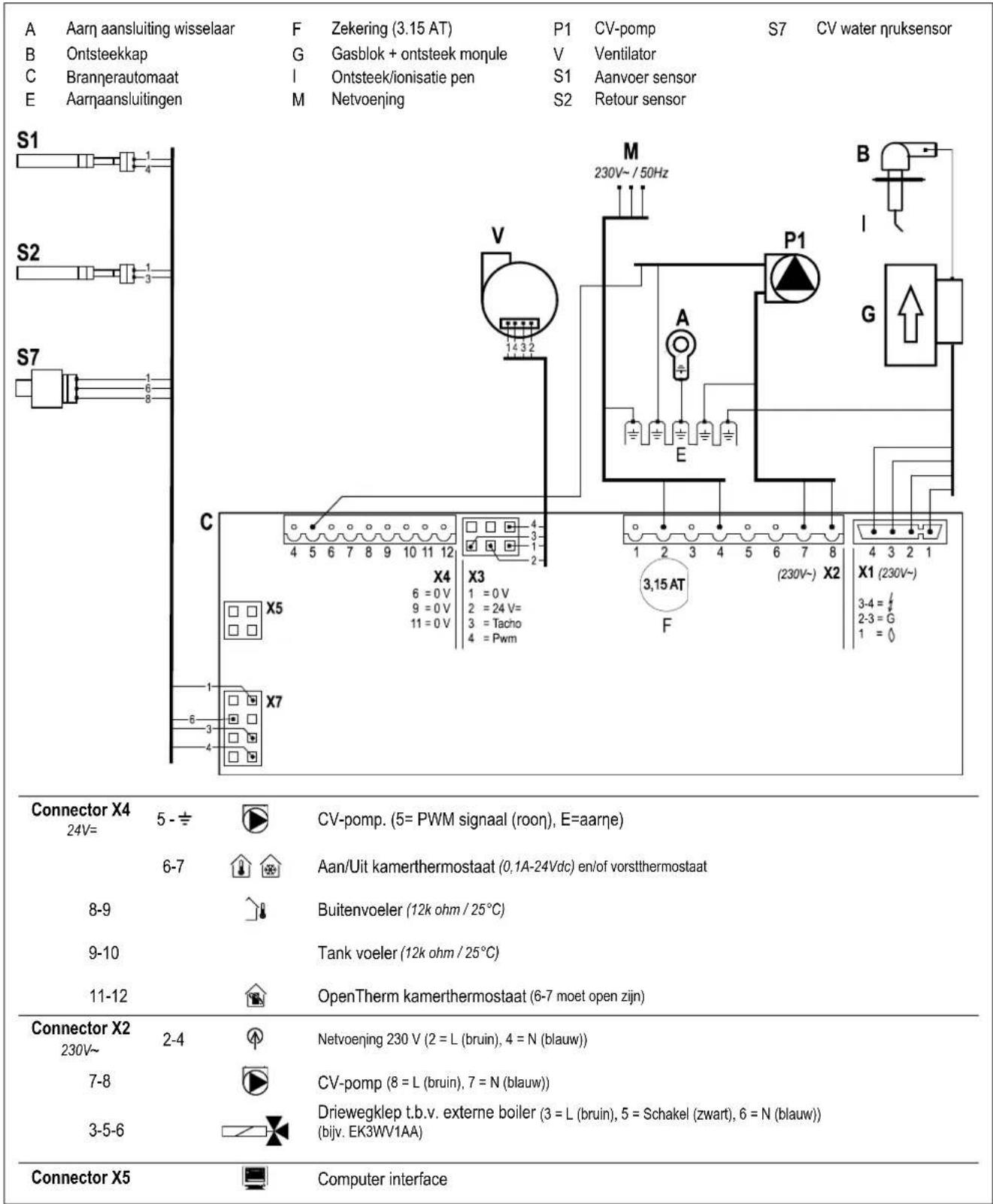 DAIKIN EHOBG18ABV1 - Elektrisch schema - 1