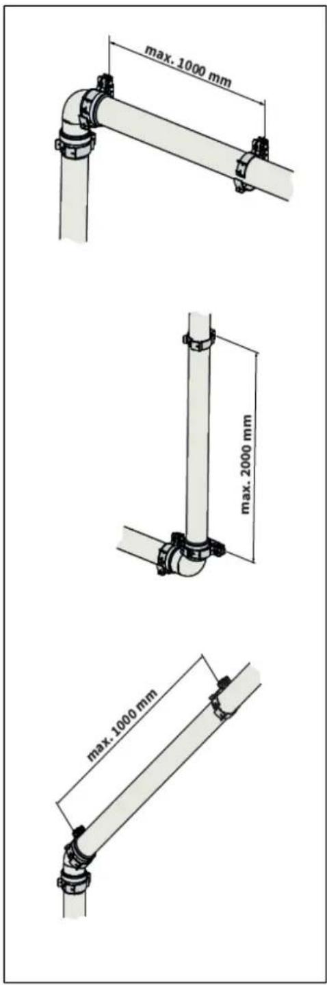 DAIKIN EHOBG18ABV1 - IMPORTANT - 2