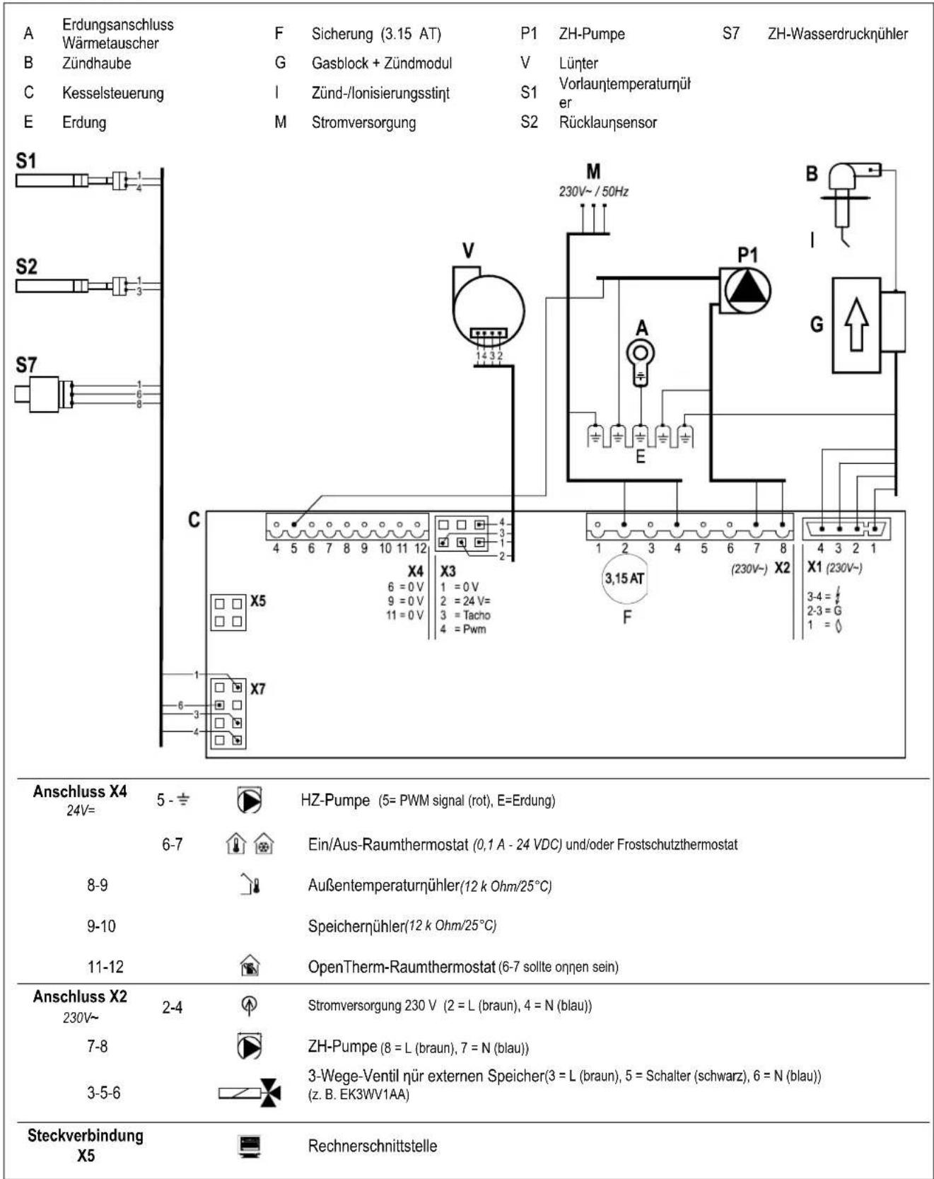 DAIKIN EHOBG18ABV1 - Schaltplan - 1
