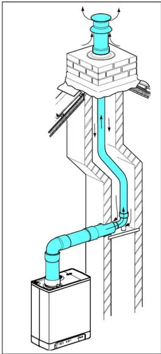 DAIKIN EHOBG18ABV1 - Zulässige Rohrlängen - 1