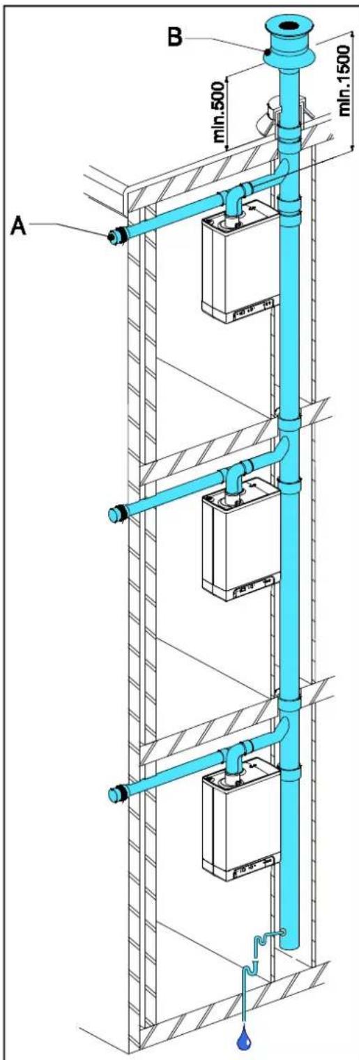 DAIKIN EHOBG18ABV1 - Note - 1