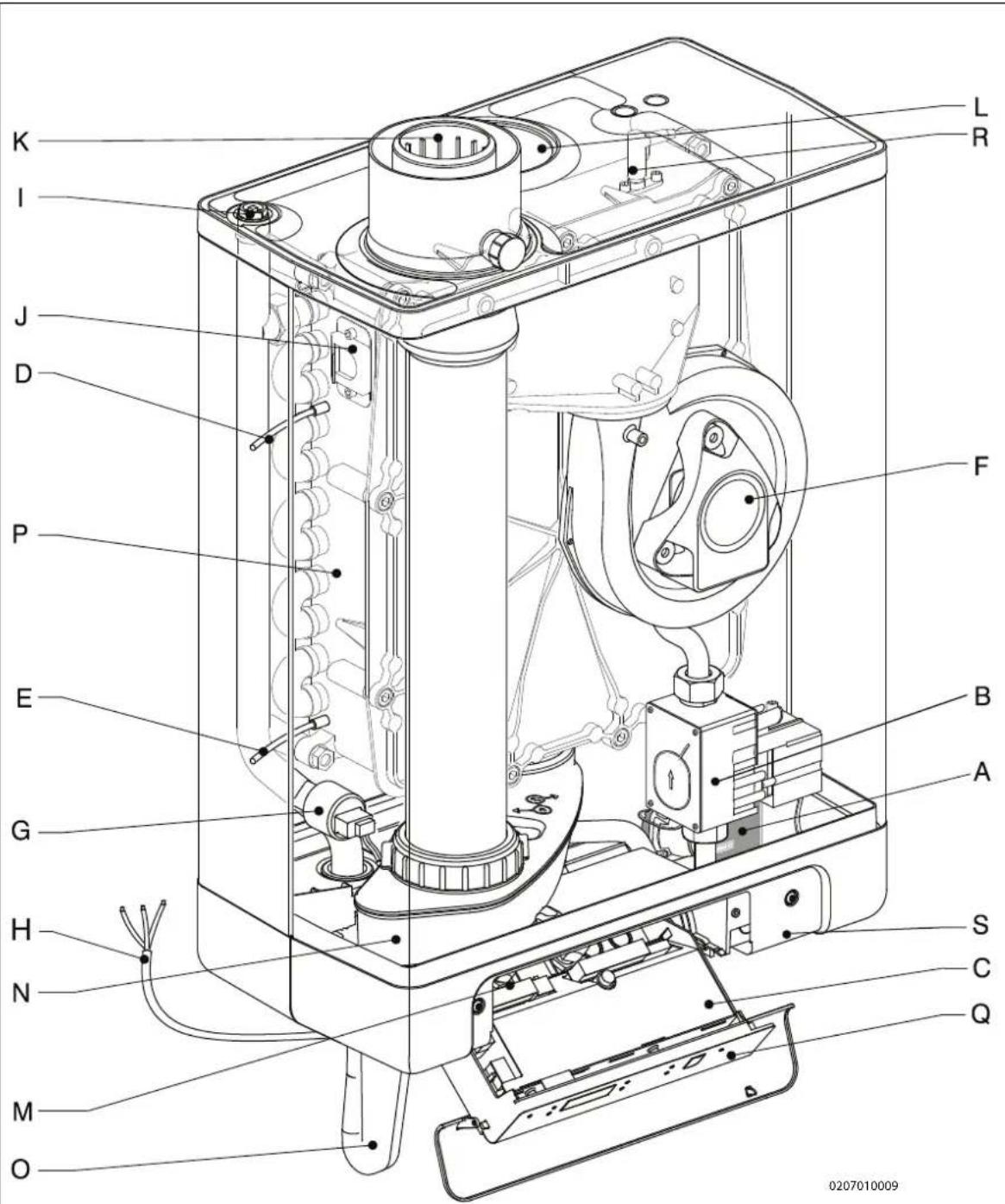 DAIKIN EHOBG18ABV1 - MAIN COMPONENTS - 1