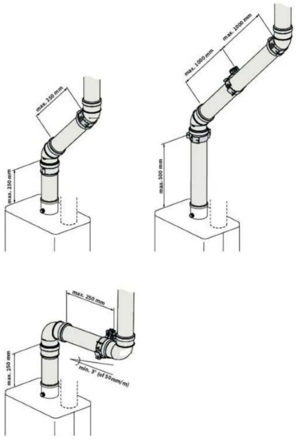 DAIKIN EHOBG18ABV1 - IMPORTANT - 3
