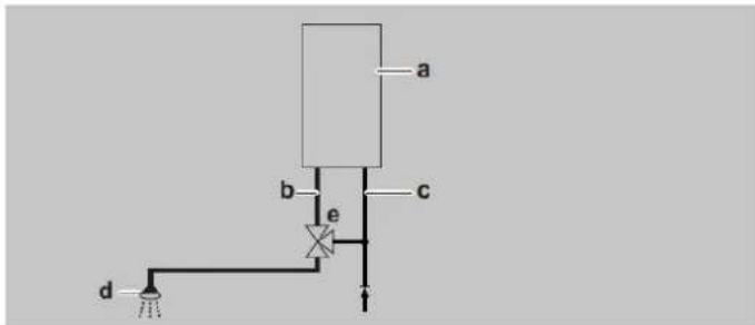 DAIKIN EHOBG18ABV1 - EHOBG\*ABV1 in combinatie met indirect gestookte boiler - 1