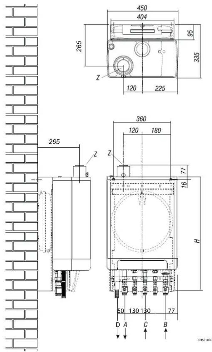 DAIKIN EHOBG18ABV1 - Installation measurements - 2