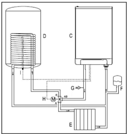 DAIKIN EHOBG18ABV1 - Hinweis - 1