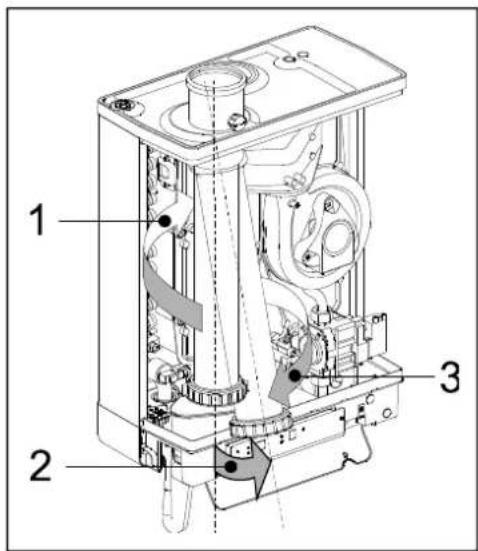 DAIKIN EHOBG18ABV1 - DYSFONCTIONNEMENTS - 1