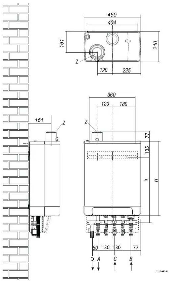 DAIKIN EHOBG18ABV1 - Mesures d'installation - 1