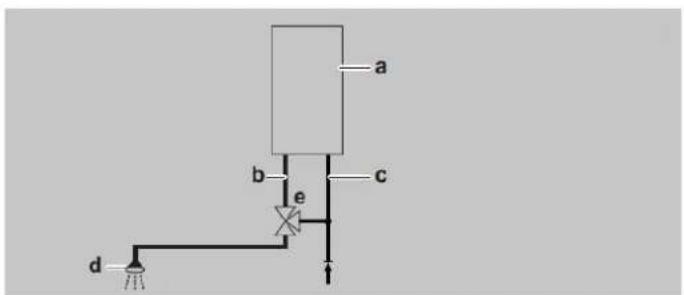 DAIKIN EHOBG18ABV1 - Montage - 4