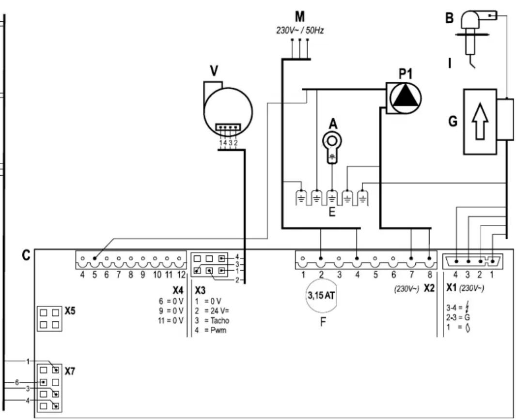 DAIKIN EHOBG18ABV1 - Diagramme électrique - 2