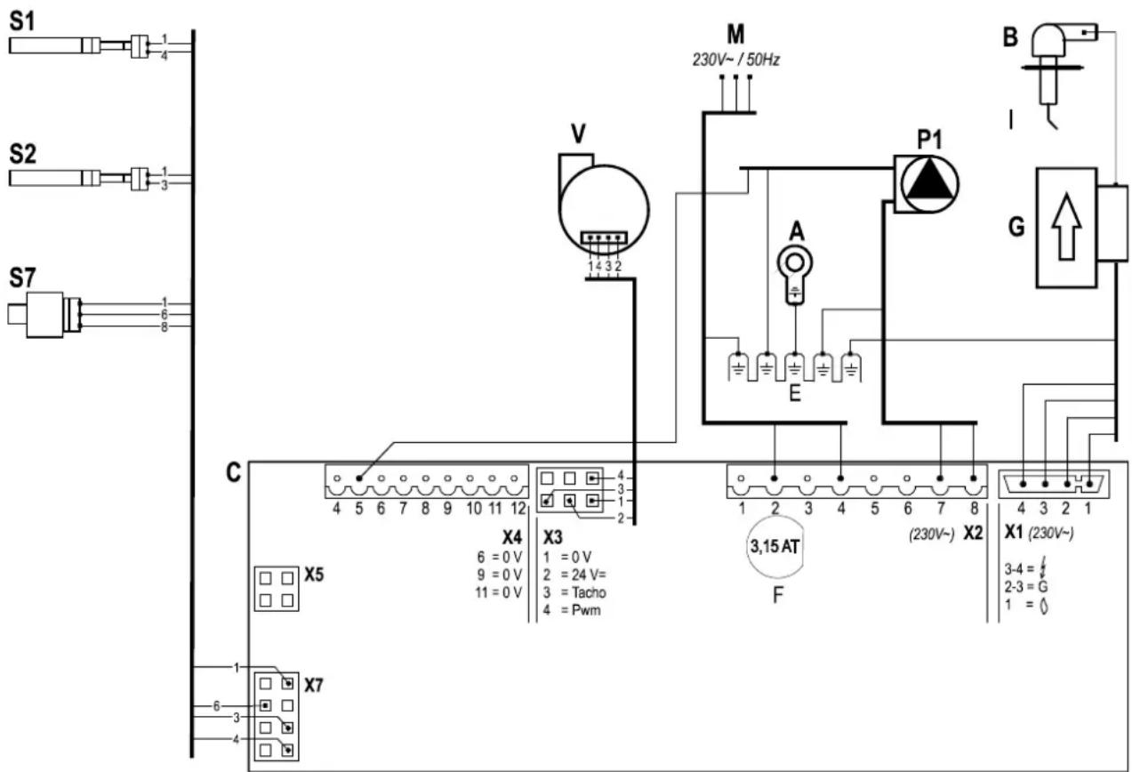 DAIKIN EHOBG18ABV1 - Electrical diagram - 1