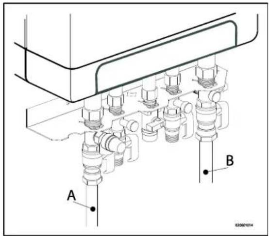 DAIKIN EKOMB33AAV1H - ANSCHLIEßen - 1
