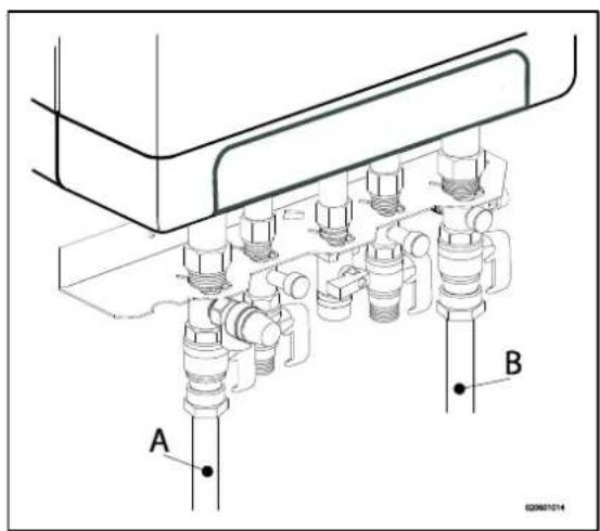 DAIKIN EKOMB33AAV1H - ΣΥΝΔΕΣΗ - 1