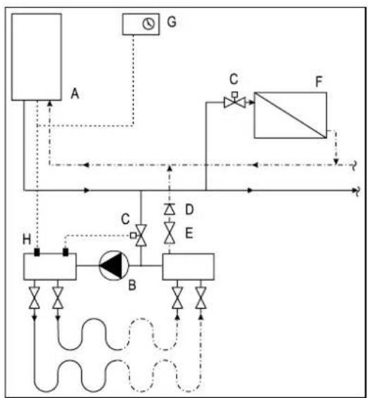 DAIKIN EKOMB33AAV1H - ΣΥΝΔΕΣΗ - 2