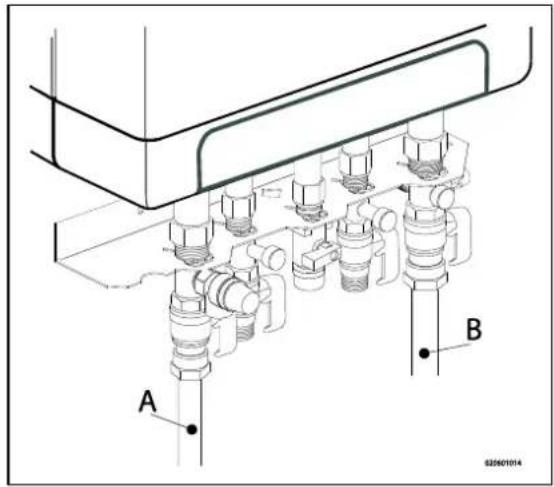 DAIKIN EKOMB33AAV1H - PODŁĄCZANIE - 1