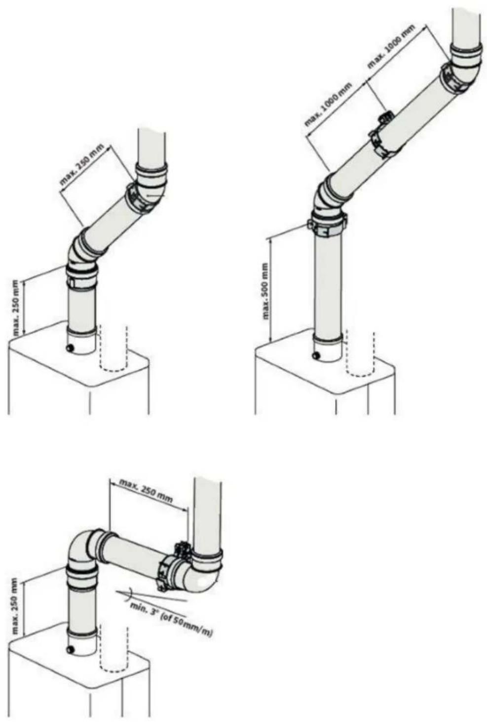 DAIKIN EKOMB33AAV1H - IMPORTANT - 3