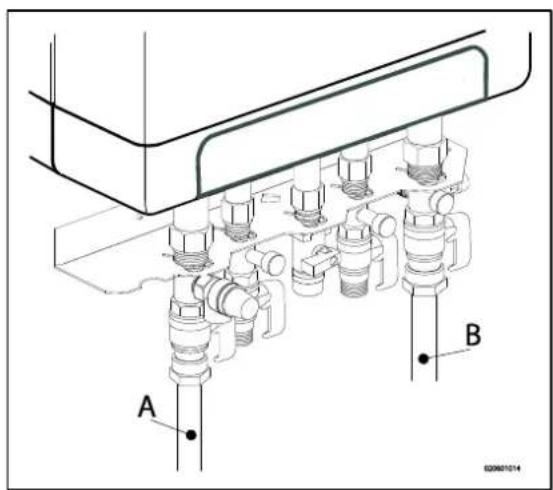 DAIKIN EKOMB33AAV1H - LIGAR - 1
